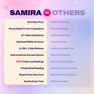 Full Psychic Reading by Samira thumbnail-image-11