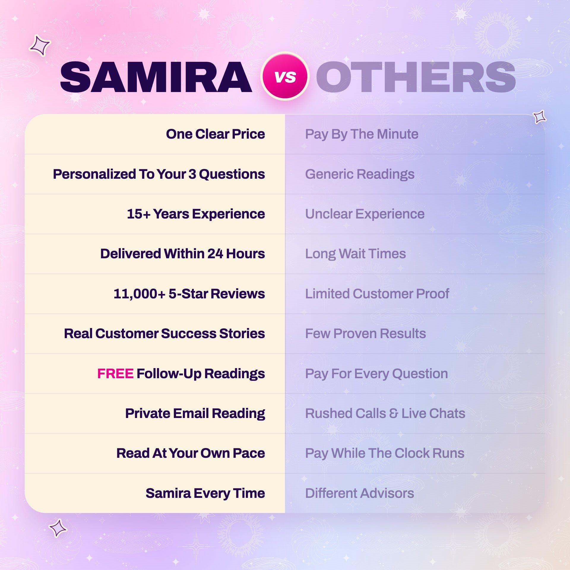Synsk lesning av Samira thumbnail-image-11