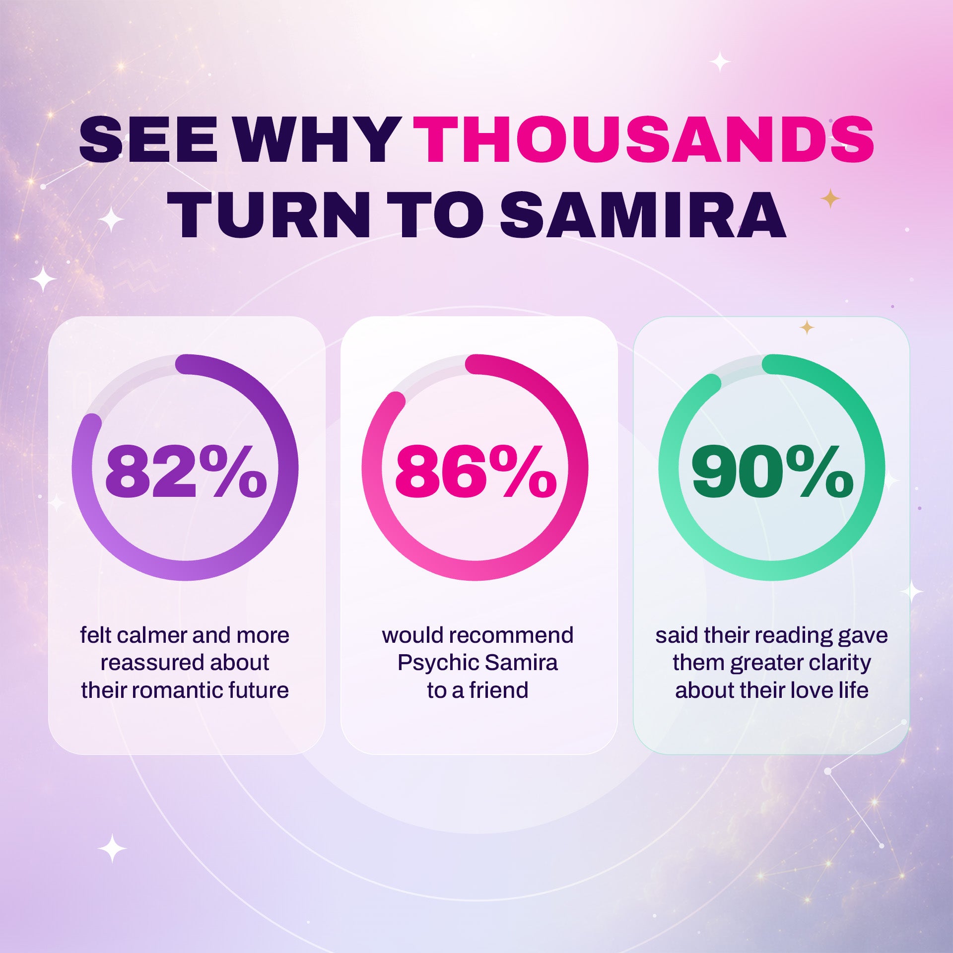 Synsk lesning av Samira thumbnail-image-8