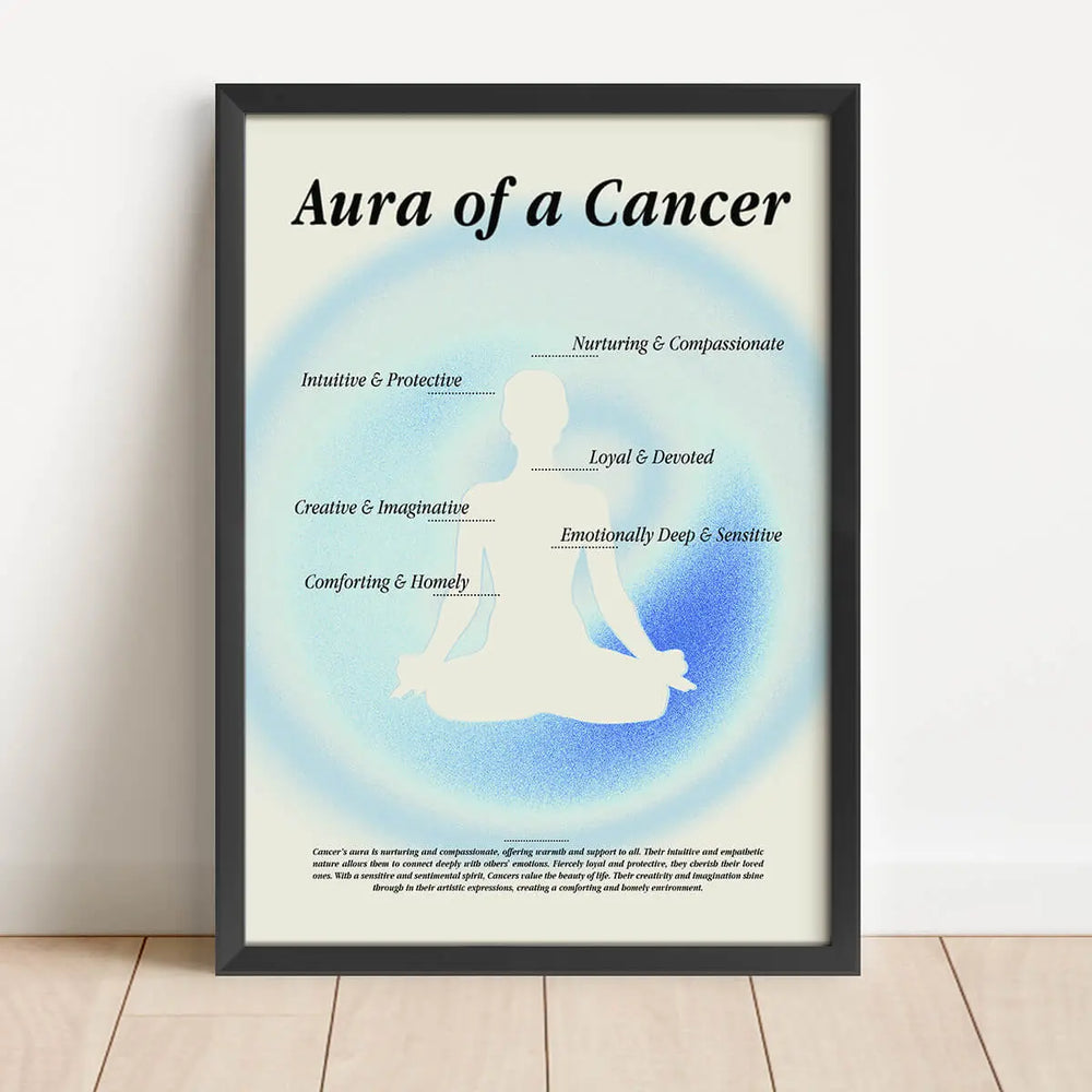 Aura of A Cancer