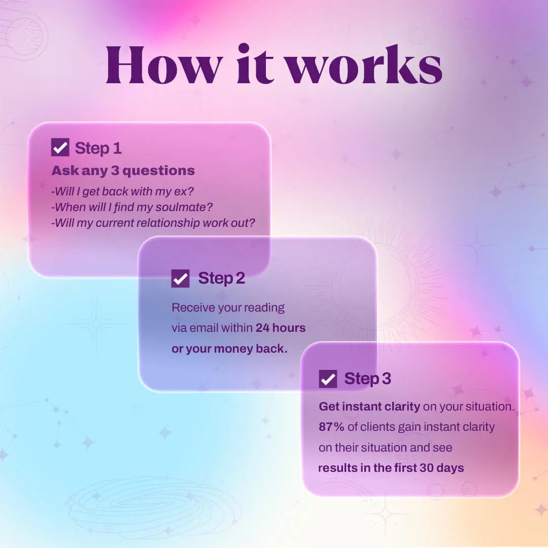 Full Psychic Reading by Samira (90% OFF) Psychic Samira
