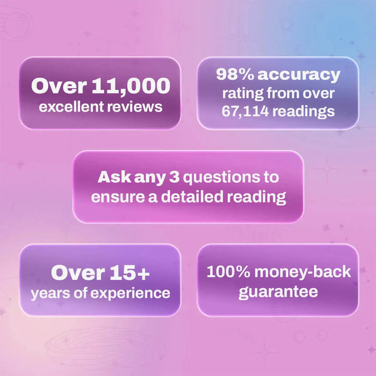 Full psykisk lesning av Samira thumbnail-image-3